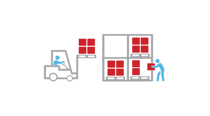 Technology drives fulfillment operations