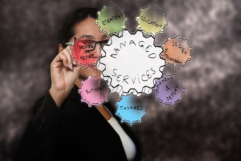 The right IT support - Managed Services