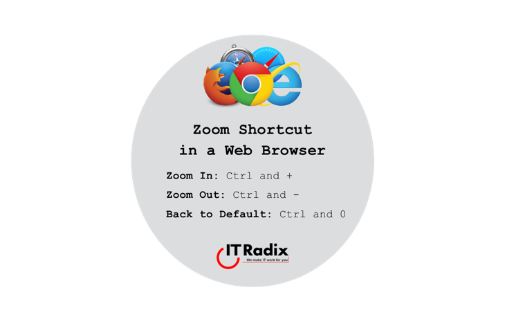 tech tip - zoom shortcut in a web browser