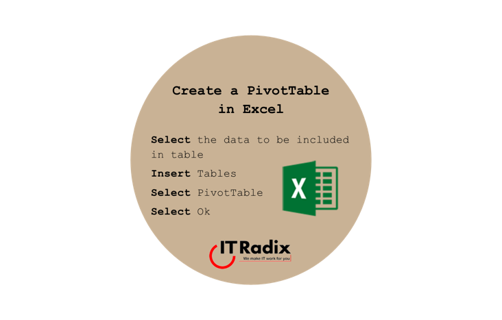 tech-tip-excel-pivottable