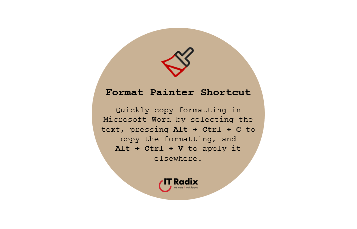 tech tip - format painter shortcut