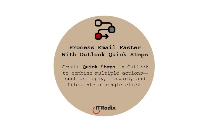 tech tip - process email faster with Outlook Quick Steps